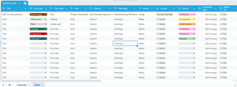 Building a TwitterX Content Calendar Weekly Plan and Tools to Reduce Errors (3)